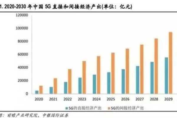 高价值域名注册背后的市场机遇有哪些？揭秘域名投资的新风口！