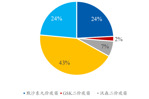 全球范围内，国家域名的多样性及其意义是什么？