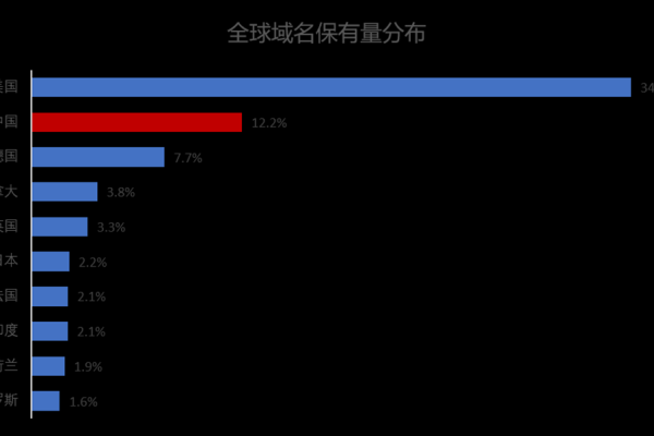 域名遭他人抢注，我们该如何应对这一网络资源争夺战？