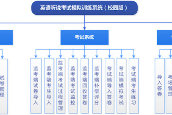 语音分析技术如何改变我们对语言的理解？