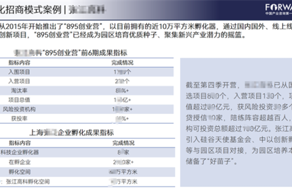 福建地区如何实现免备案且具备高防功能的CDN配置？