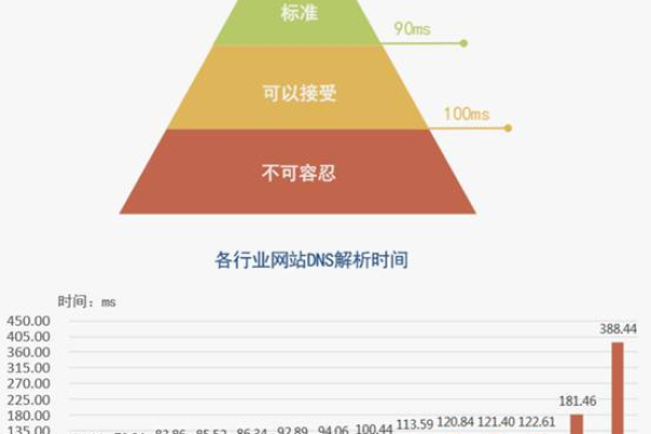 南通高端网站建设，如何构建有效的制度体系以提升网站品质与性能？