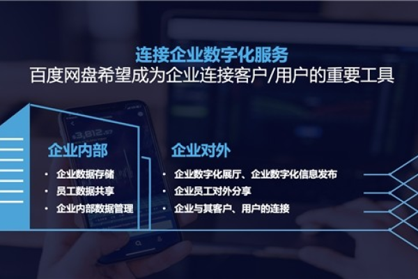 Web主机提供商如何满足不同规模企业的个性化需求？