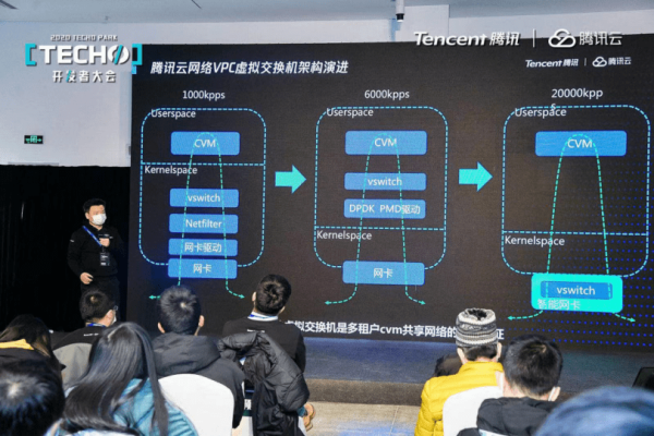 如何实现云堡垒服务器在跨云和VPC环境中的统一运维？