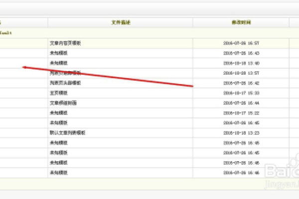 织梦DedeCMS友情链接模块中潜藏的安全风险如何有效防范与解决？