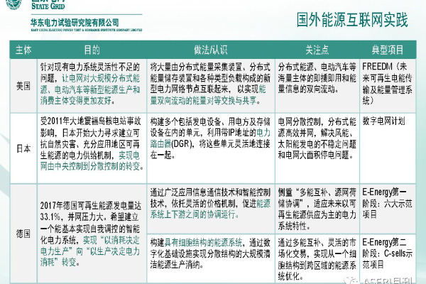 如何利用.sbs域名在网络世界中建立自己的存在感并开展居家兼职工作？  第1张