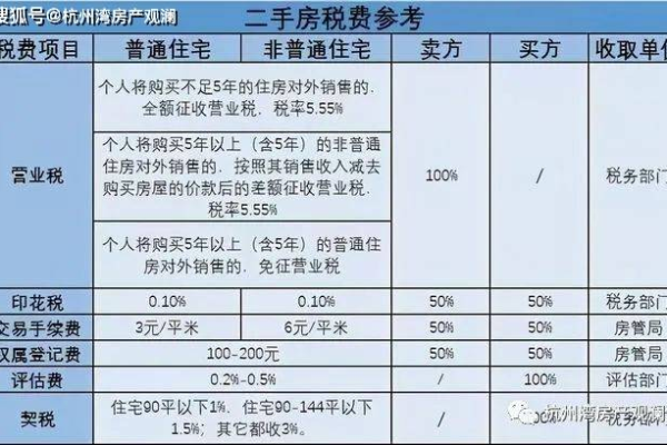 购买二手域名前，我们需要考虑哪些关键因素？