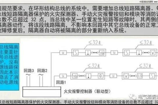 服务器系统与普通系统究竟有何不同？