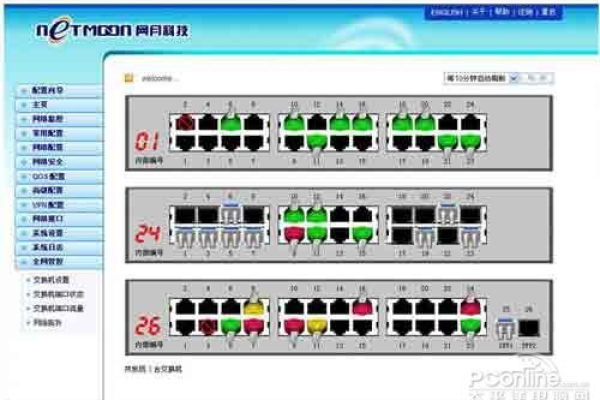 端口110通常用于什么类型的网络服务？