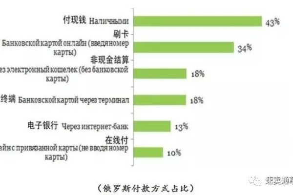 跨境电商行业目前面临哪些挑战和机遇？