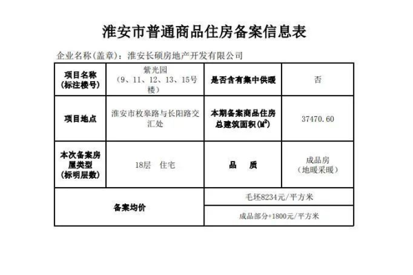 注册新域名时，是必须进行备案的吗？还是根据具体情况有所不同？