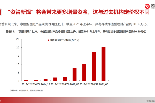 在域名注册领域，买断服务是否成为了一种新的趋势或策略？  第1张