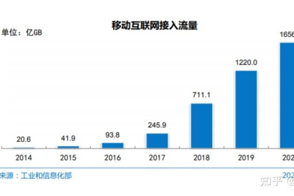 中文域名注册办法出台后，对我国域名市场将产生哪些影响？