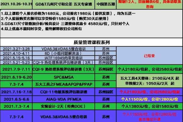 DedeCMS在6月18日的官方更新中解决了哪些关键问题，并提供了移动站点预览吗？