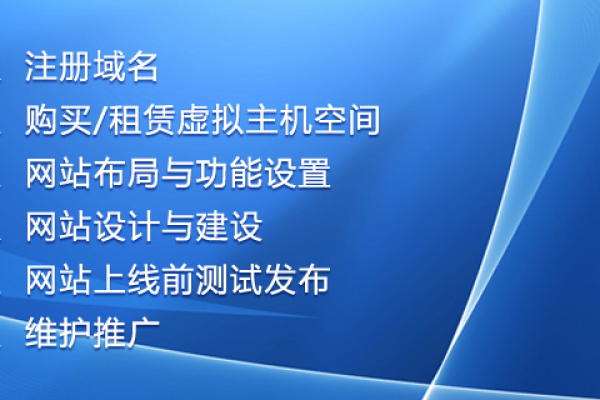 如何选择和注册域名，有哪些关键因素需要考虑？  第1张