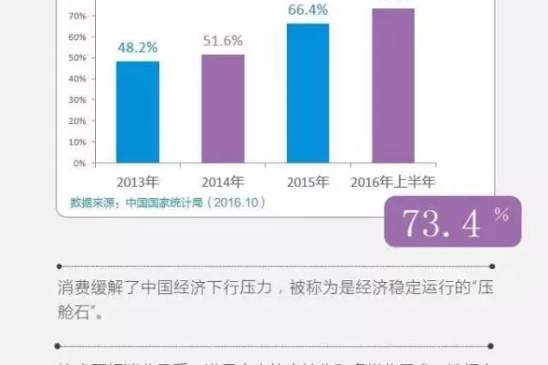 未来域名注册趋势，您准备好了吗？