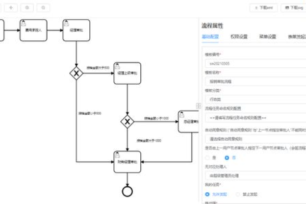 如何构建高效的敏捷测试自动化框架以提升软件开发质量？