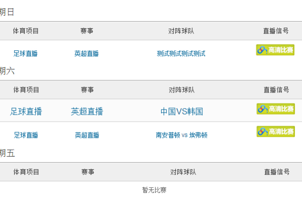 如何有效使用MySQL数据库中的时间戳功能？