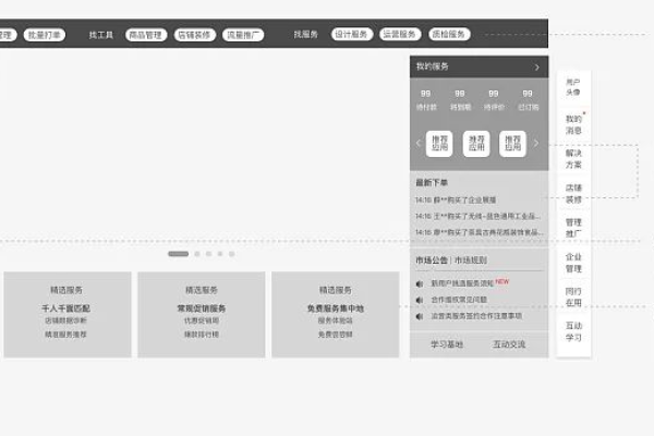 门户网站改版方案中有哪些关键元素需要导出说明？