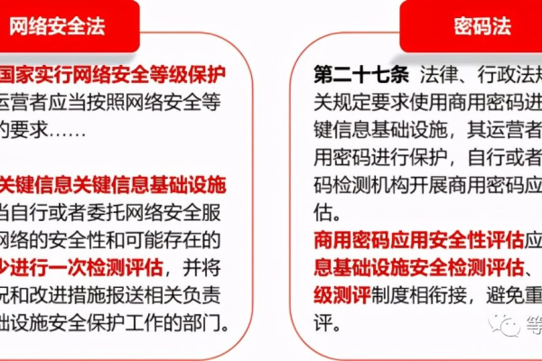 如何选择合适的等保测评公司以确保购买的信息安全？  第1张