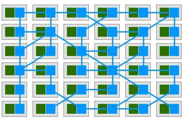 如何有效地创建和管理Kubernetes中的StatefulSet？  第1张