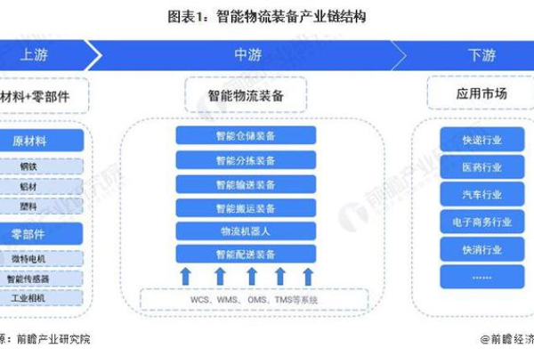 地方网站建设_创建设备  第1张