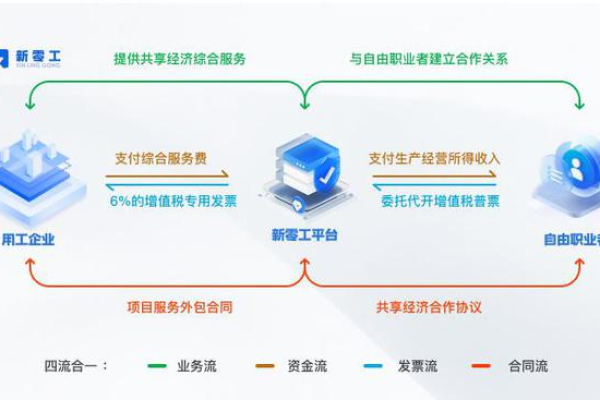 大数据风控查询，如何利用风控引擎提升风险管理水平？