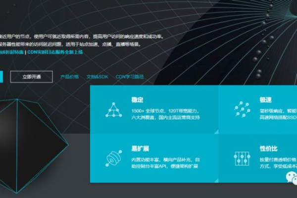 CDN000002 指的是什么，它如何影响我们的日常生活？