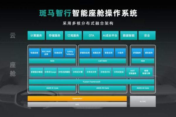 iON Cloud：新加坡CN2云服务器（新加坡vps云）