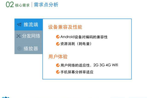 如何在高并发情况下优化短信平台的扩展能力？