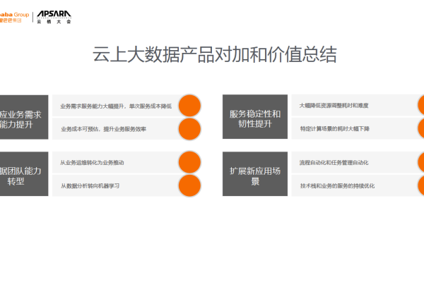 如何通过短信数字营销有效完成营销任务？