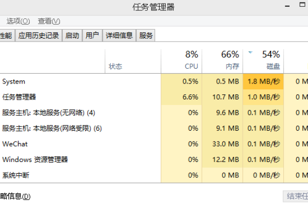 如何有效监控电商平台上的违规评论内容？