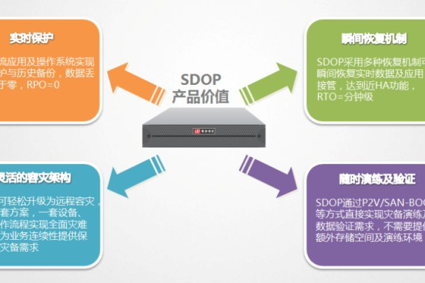 等保的信息系统怎么界定_等保问题