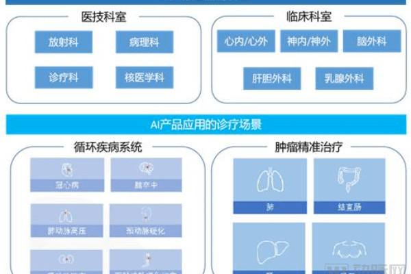 如何选择适合您需求的电话会议信息系统设备类型？