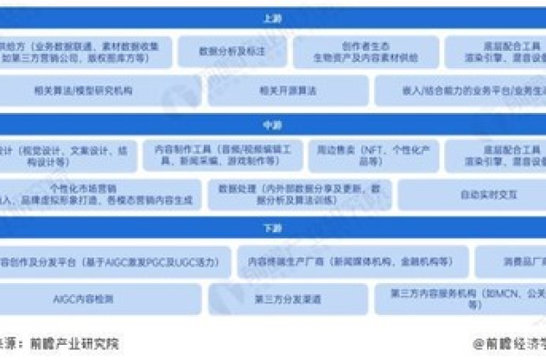 如何有效地进行产品迭代修改以推动持续创新？