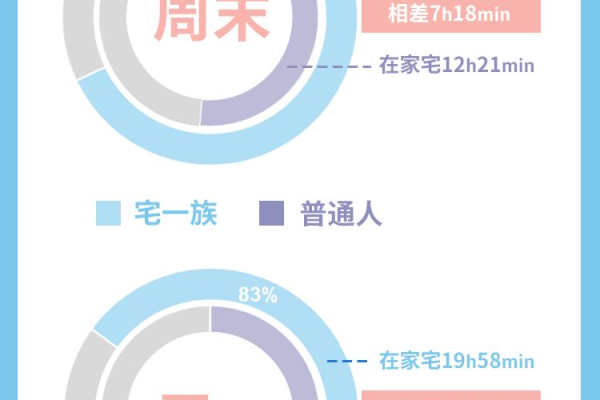 大数据指的是什么_计费时长指的是？