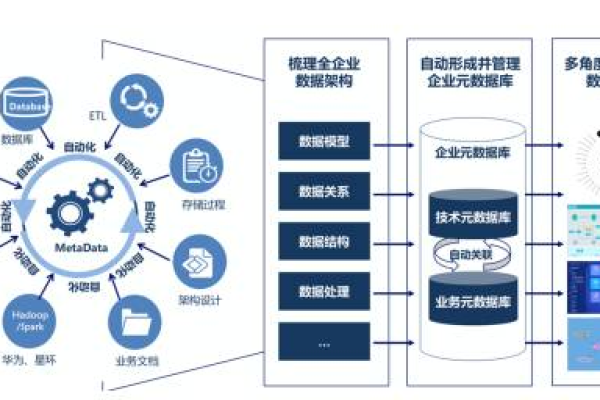 成都建网站需要注意哪些问题,成都建网站的重要性与流程