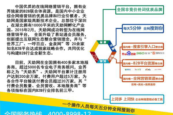 如何运用短信营销策略有效完成营销任务？