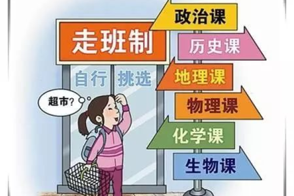 如何选择合适的等保建设助手以加强等保三级制度建设？