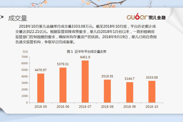 如何有效整合等保测评与风险评估以提升企业信息安全？