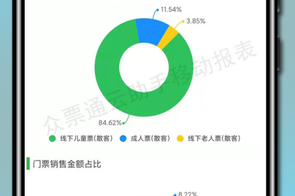 大数据如何改变我们对数据分析的理解？