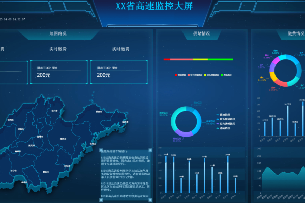 华为如何通过数据治理在银行业实现大数据应用的成功案例？