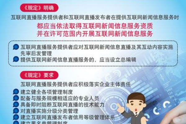 南开区网站建设中制度建设的重要性如何体现？