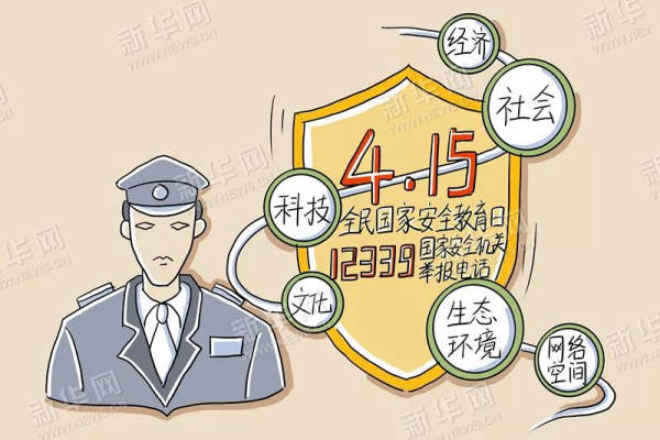 等保2.0带来了哪些变化？我们面临哪些新趋势和挑战？  第1张