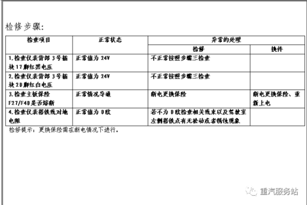 如何确保等保测评遵循最新的标准与解决常见问题？