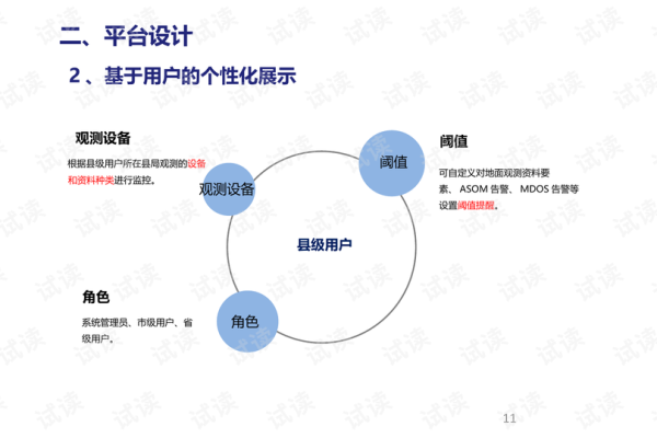 如何有效实现Nullable特性在业务集成中的应用？  第1张