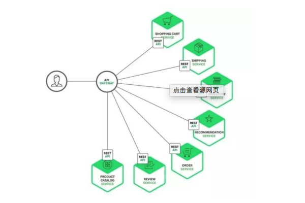 如何实现IDEA中的热部署以加快开发流程？  第1张