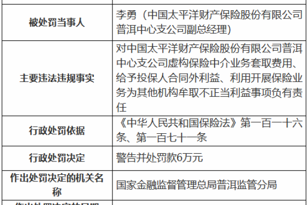 等保测评工作内容究竟包括哪些关键步骤？