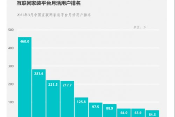 等保门户网站，如何有效解决等保问题？  第1张