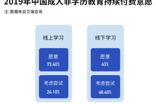 在众多云存储服务中，哪家的安全性能最值得信赖？